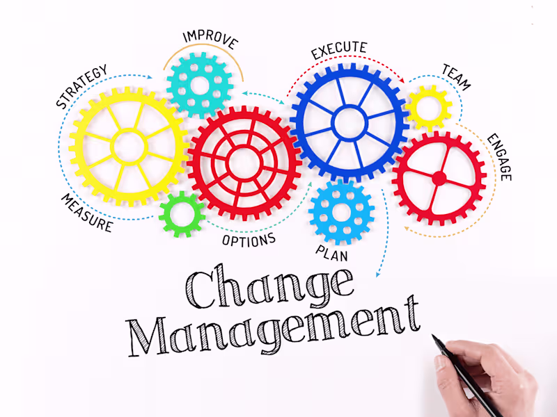 Cover image for Project Manager |  Regulation Change | FTSE100  | Transformation