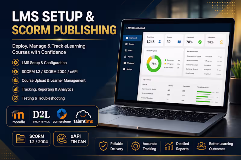 Cover image for LMS Setup & SCORM Publishing