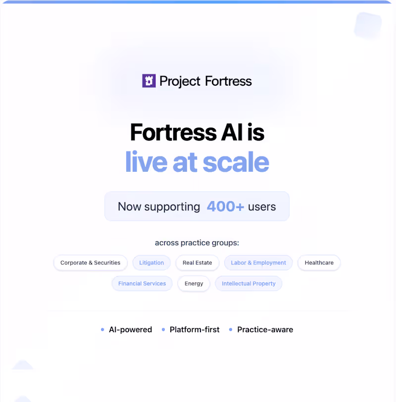 Cover image for LinkedIn Growth and Thought Leadership for Project Fortress