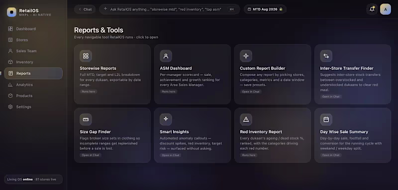 Cover image for RetailOS - Reports & Tools Suite
