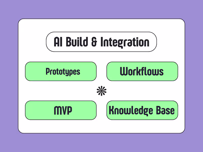 Cover image for AI Build & Integration: Prototype to Production