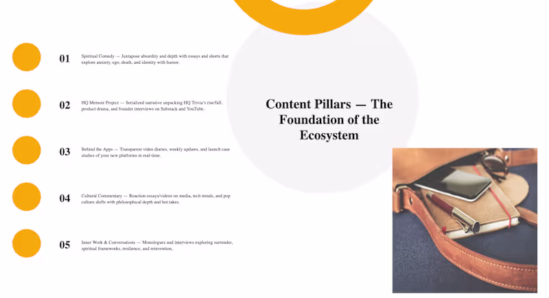 Cover image for Powerpoint Presentation