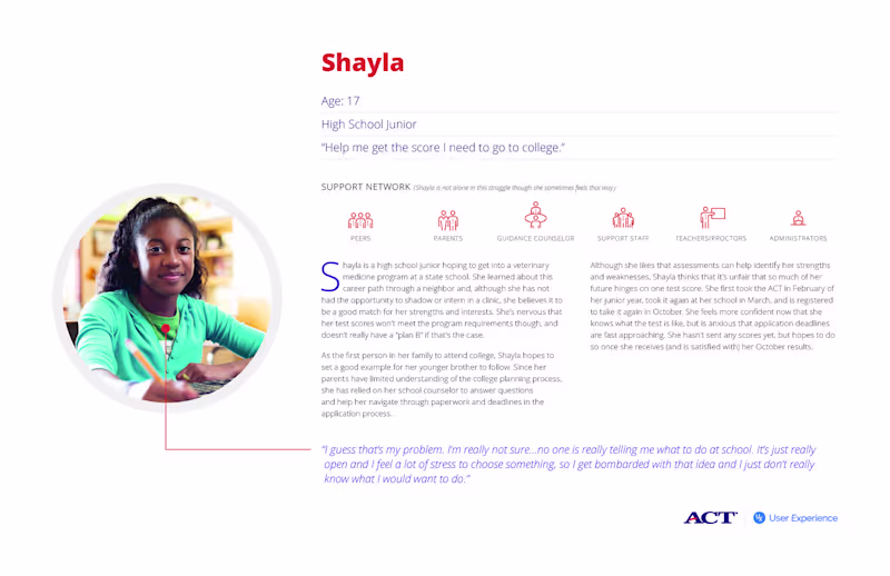 Cover image for Unified ACT Experience