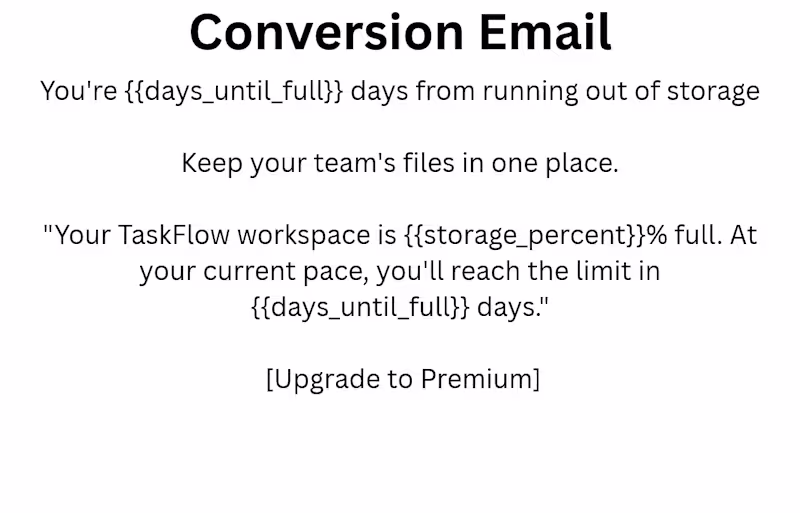 Cover image for A metric-driven conversion email that