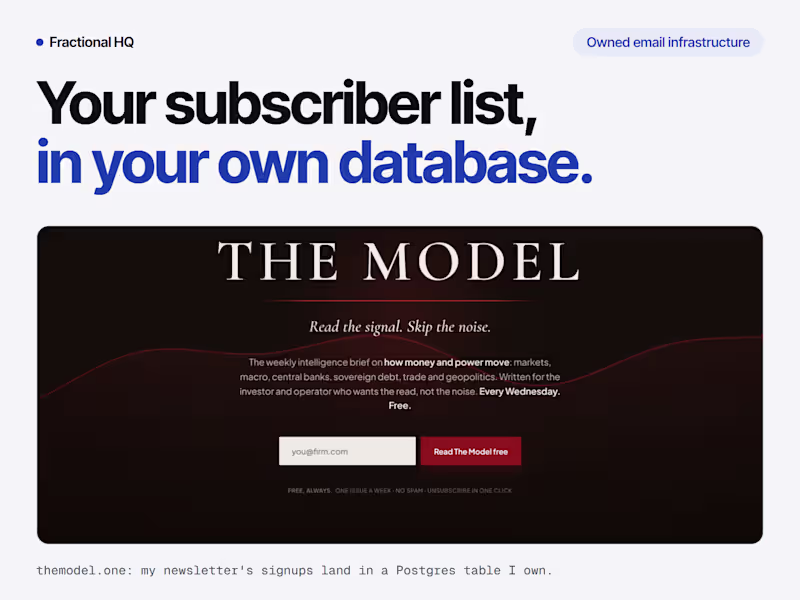 Cover image for Owned email infrastructure — no vendor lock-in
