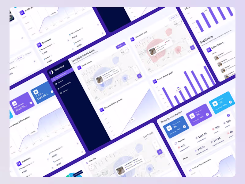 Cover image for Responsive Web Application UI/UX Design
