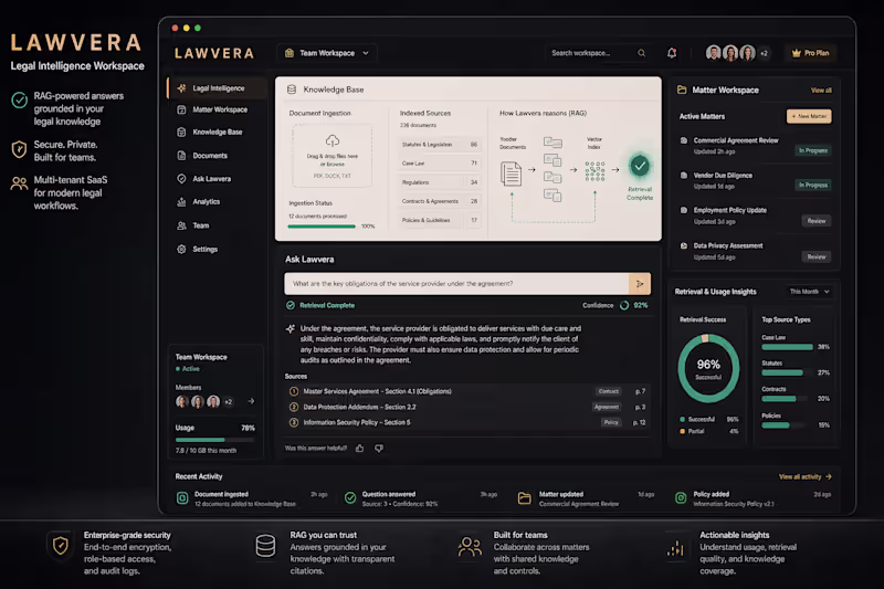 Cover image for AI Application & RAG Integration