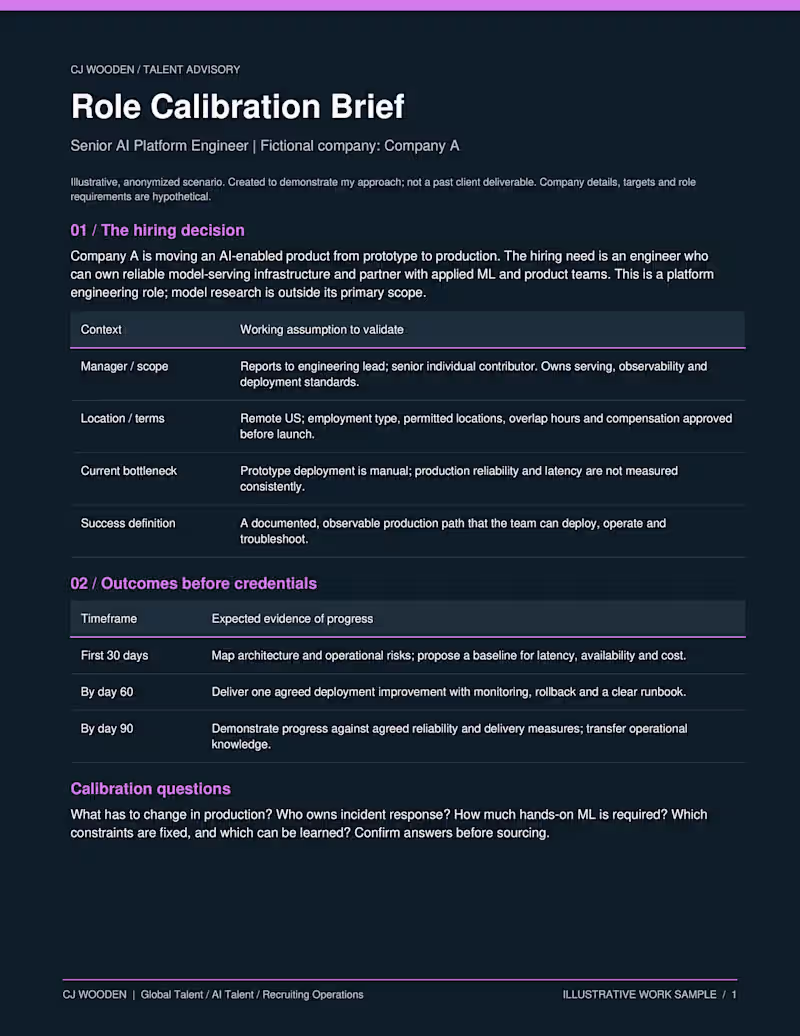 Cover image for Role Calibration Brief