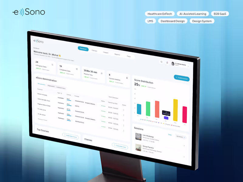 Cover image for eSono™ Healthcare Ecosystem