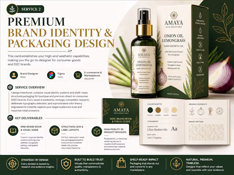 Cover image for Premium Brand Identity & Packaging Design