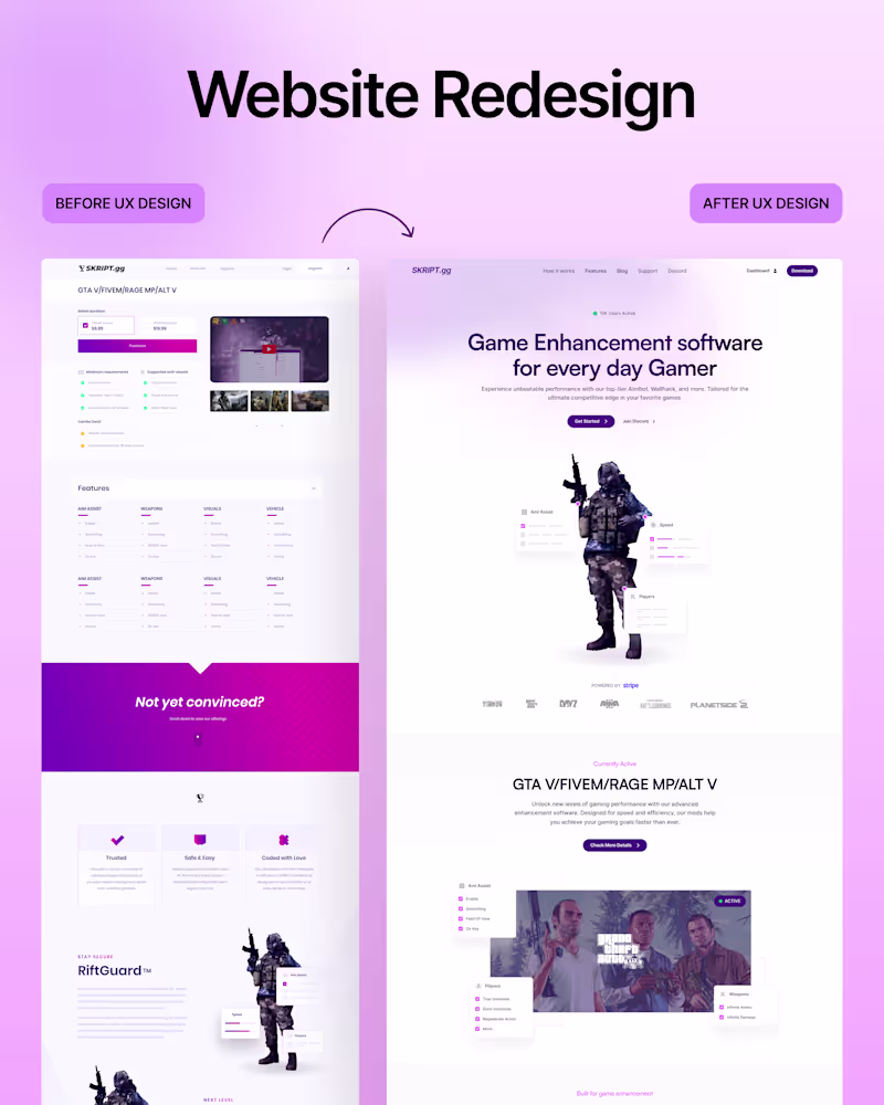 Cover image for 5 Brutal Landing page mistakes