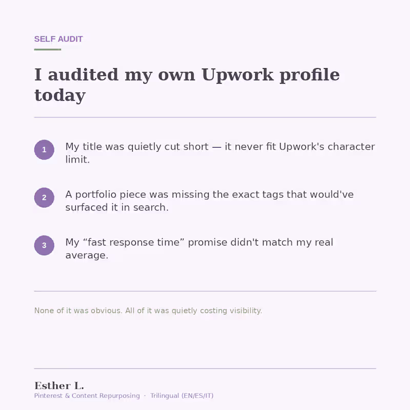 Cover image for Audited my own Upwork profile