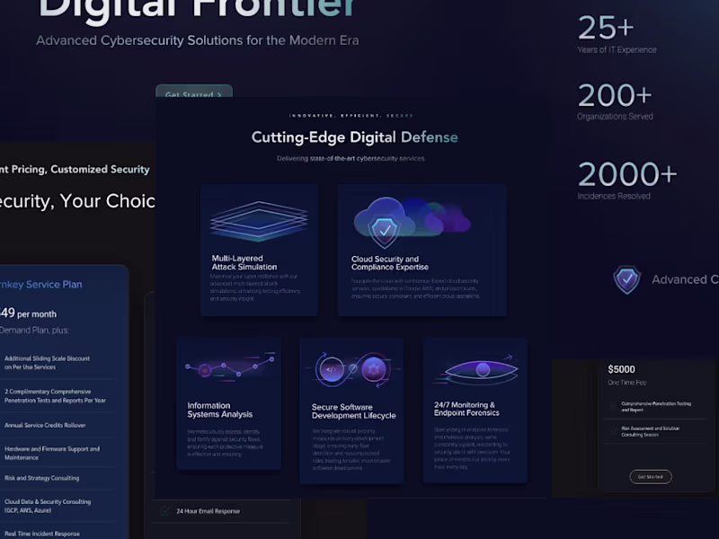 Cover image for Web design and content development
