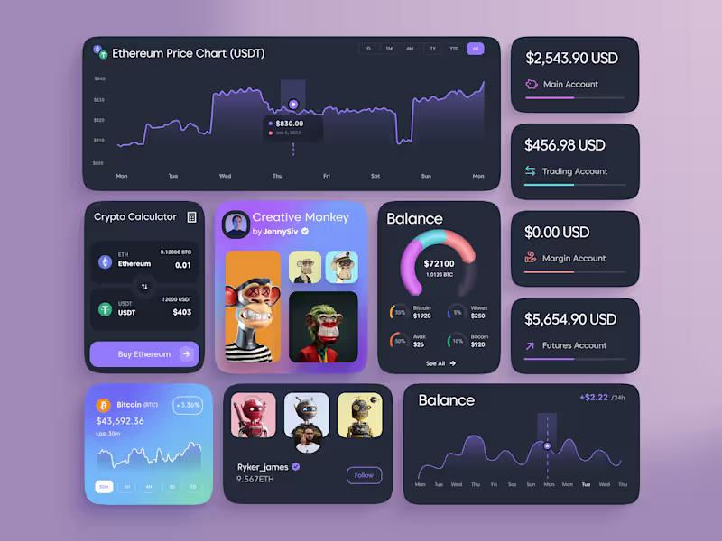 Cover image for Crypto Dashboard Widgets