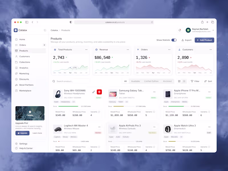 Cover image for Ecommerce Product Management Dashboard Design