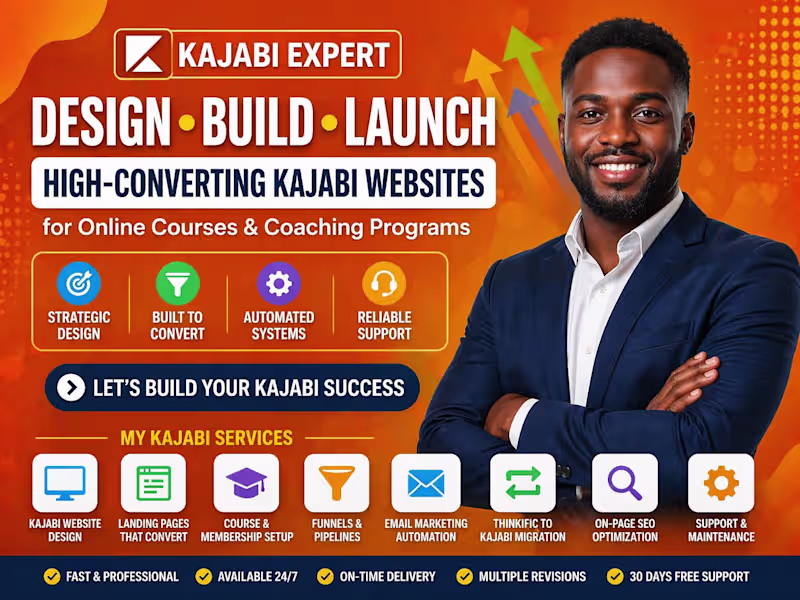 Cover image for kajabi website design, kajabi online course website