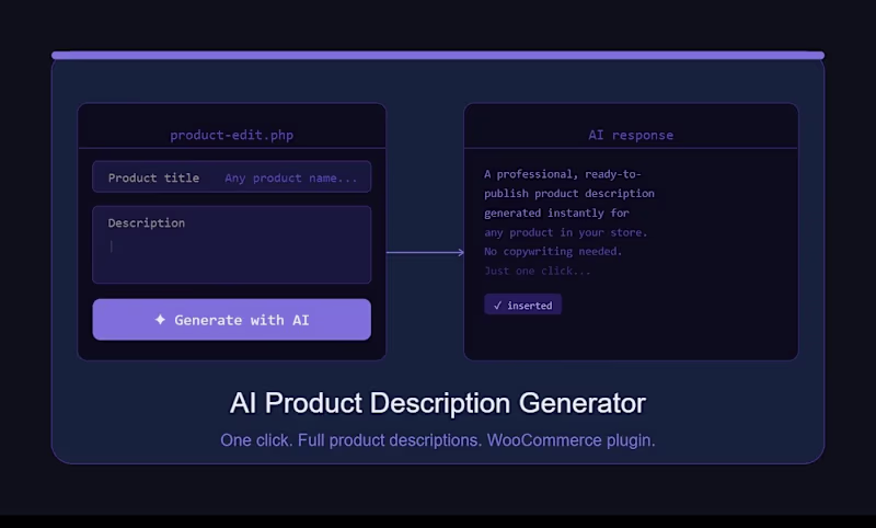 Cover image for ai product description generator 