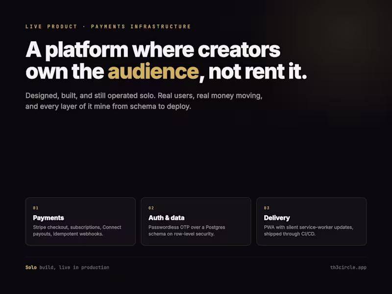 Cover image for Th3Circle: A Live Creator Subscription Platform