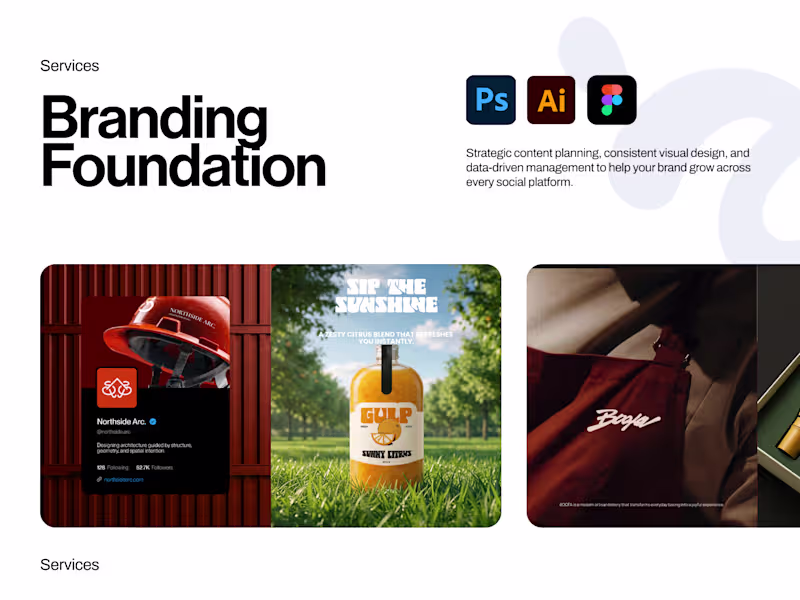 Cover image for Brand Foundation Kit
