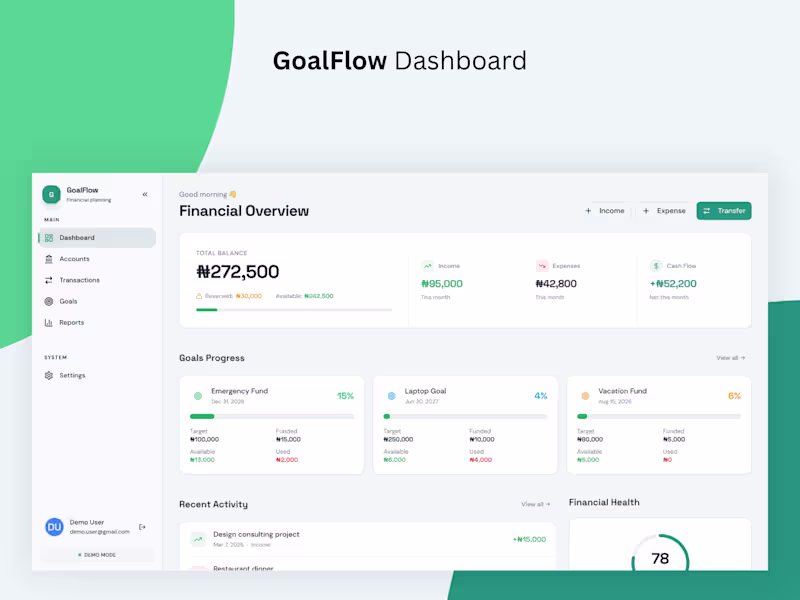Cover image for I recently updated the GoalFlow