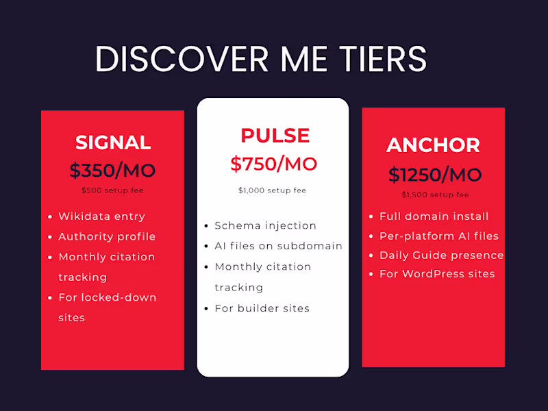 Cover image for New: Discover Me, the three-tier