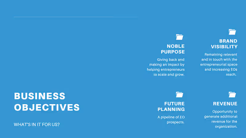 Cover image for Community Launch Strategy