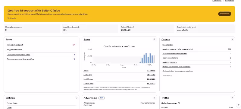 Cover image for eBay Dropshipping on Profit sharing ( No Upfront Fee )