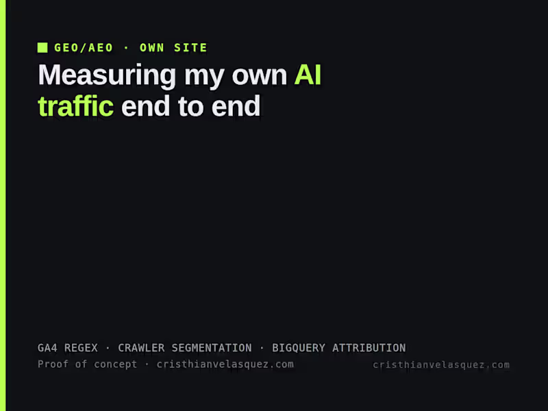 Cover image for Built the AI-traffic measurement layer