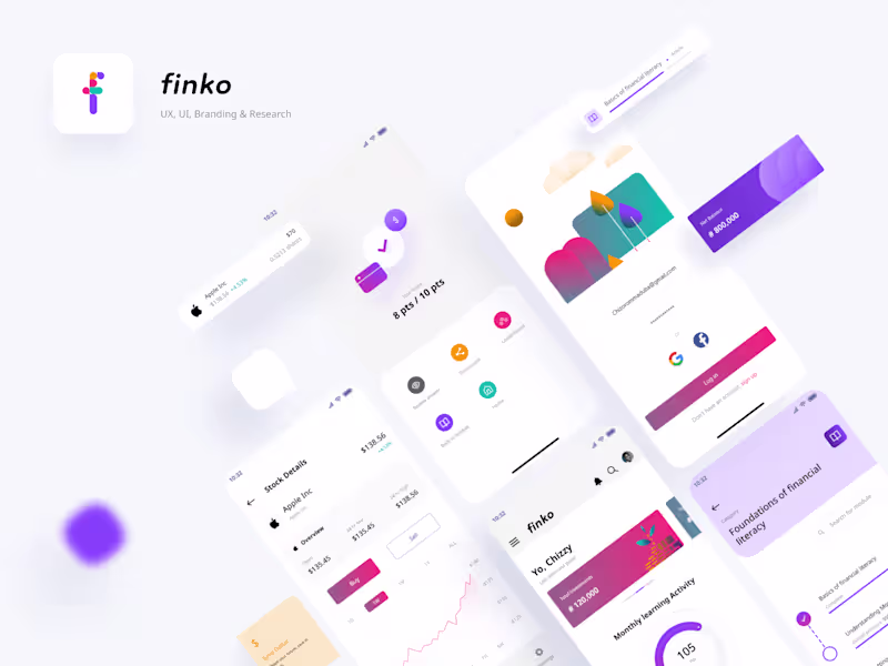 Cover image for Finko mobile app product and brand design (B2C)