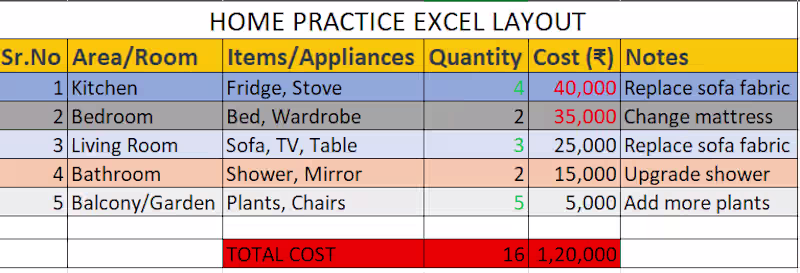 Cover image for Home Pricing with home details