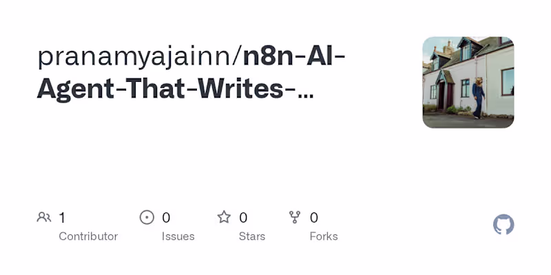 Cover image for AI-Driven Blog Content Creation System