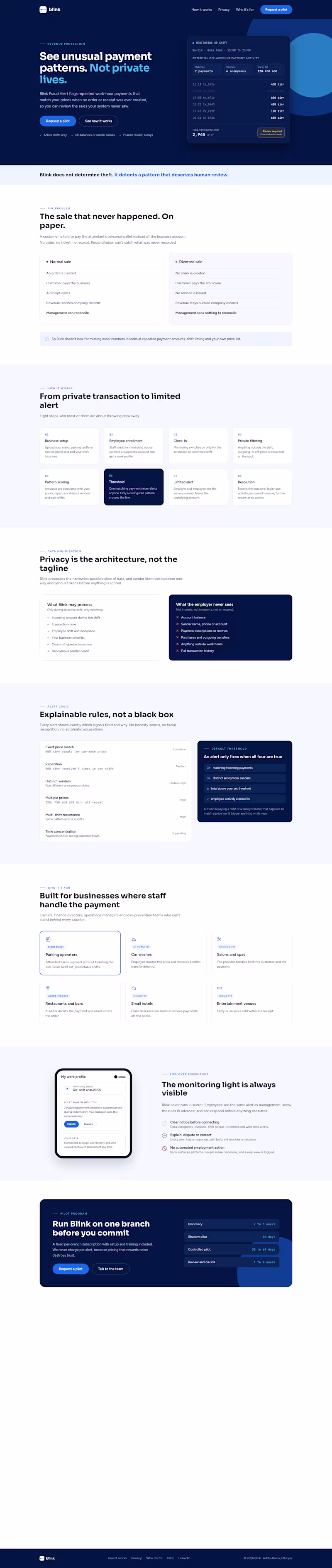 Cover image for Spring Boot Backend & REST API Development