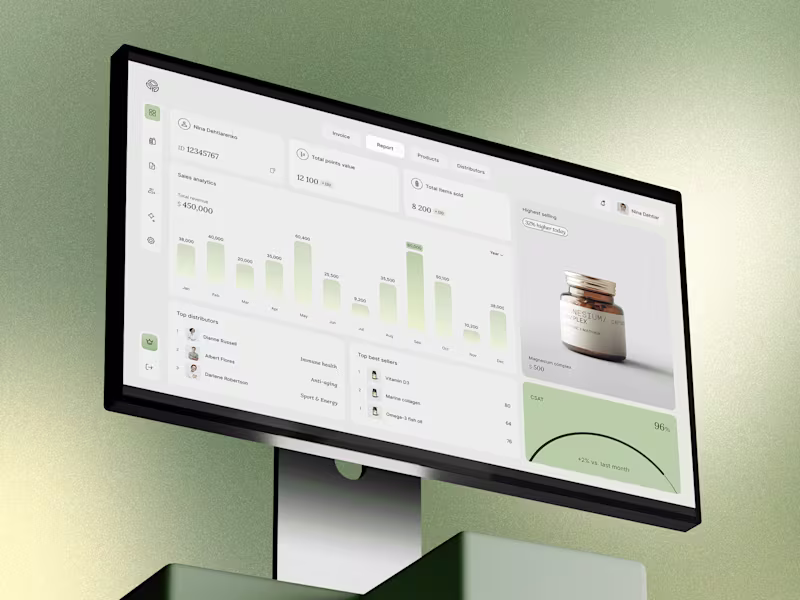 Cover image for SaaS Dashboard Design | B2B CRM Web App | Figma UI/UX