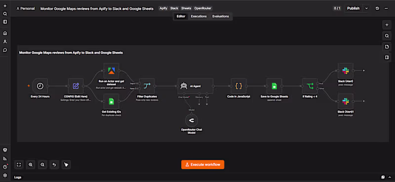 Cover image for AI-Powered Review Management System