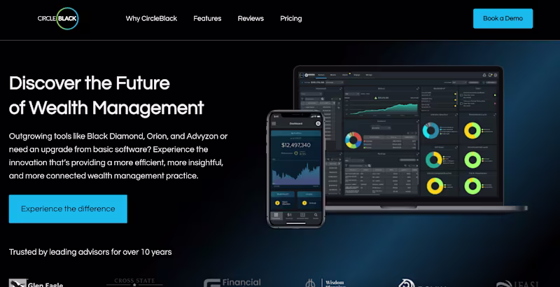 Cover image for LinkedIn Ads - B2B Client