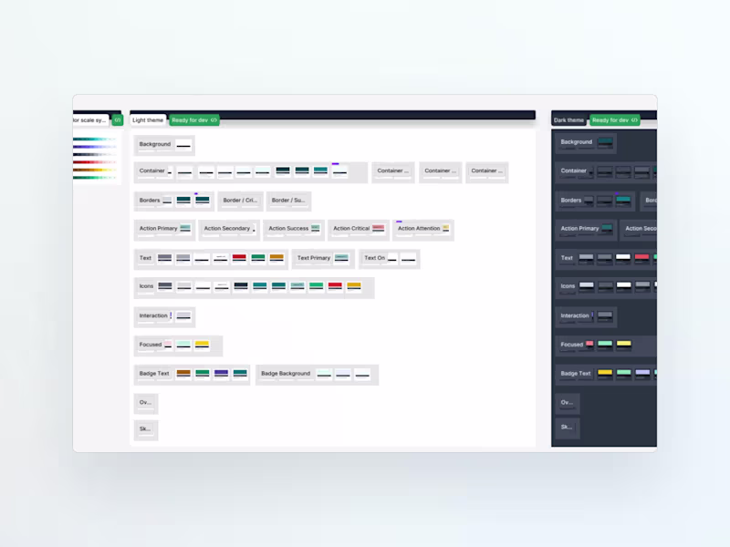 Cover image for Design System Build, Figma to Production Code