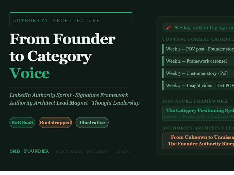 Cover image for From Founder to Category Voice
