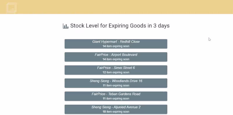 Cover image for Web application: Stock listing for perishable goods