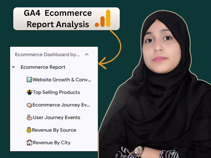Cover image for GA4 Ecommerce Reports, Funnel Analysis and Data Insights