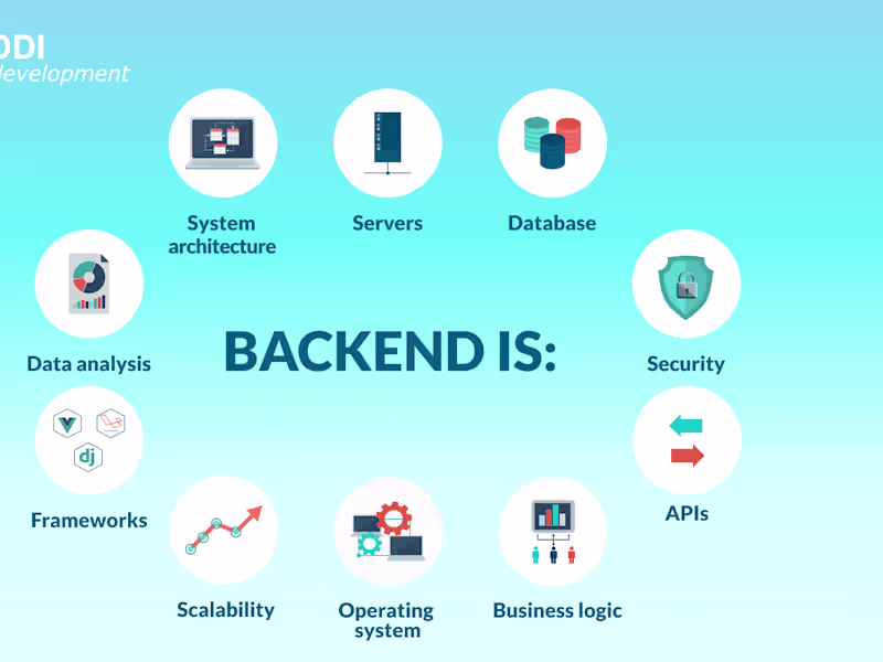 Cover image for Backend Development for High-Traffic Applications