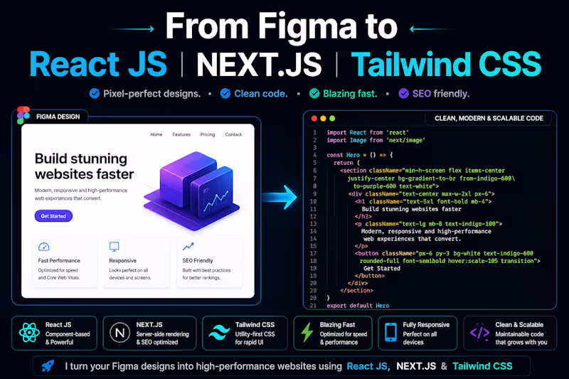 Cover image for Convert Figma Designs into Fast React & Next.js Websites