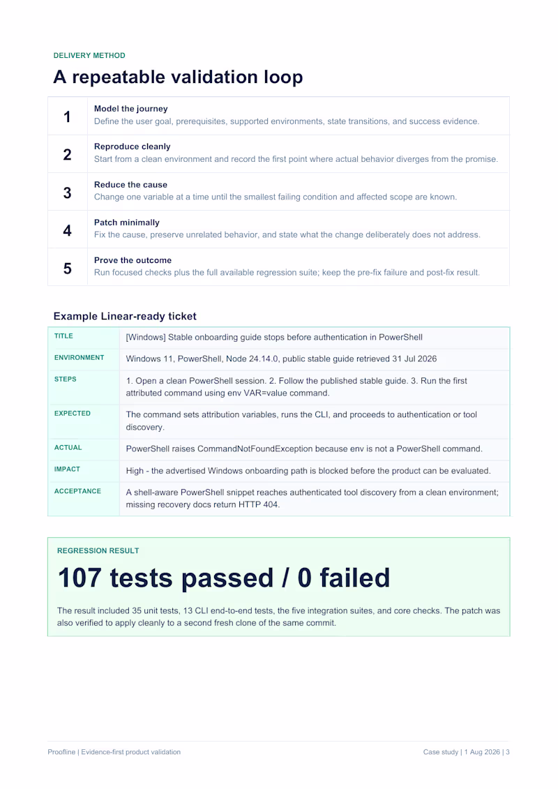 Cover image for Linear-Ready QA Reporting Workflow