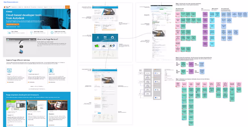 Cover image for Evo Product & UX Strategy