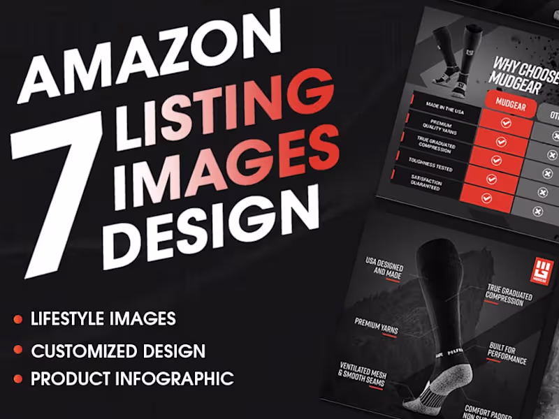 Cover image for I will design eBay, amazon listing images, product infographics