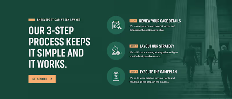 Cover image for Car Accident Lawyer Website Design