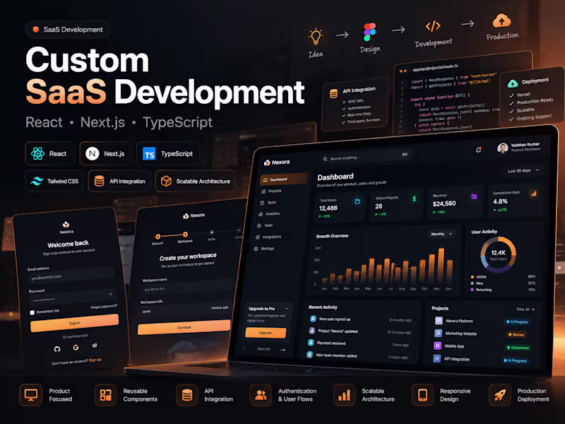 Cover image for Custom SaaS Frontend Development