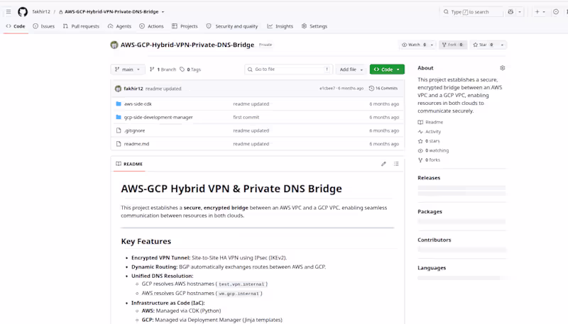 Cover image for AWS-GCP Hybrid VPN & Private