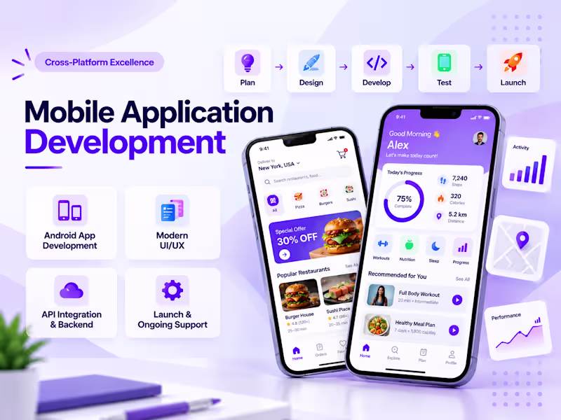 Cover image for Mobile Application Development | React Native & Cross Platform