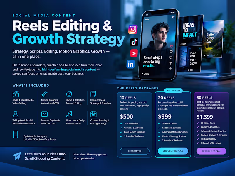 Cover image for Social Media Video Editing & Content Marketing