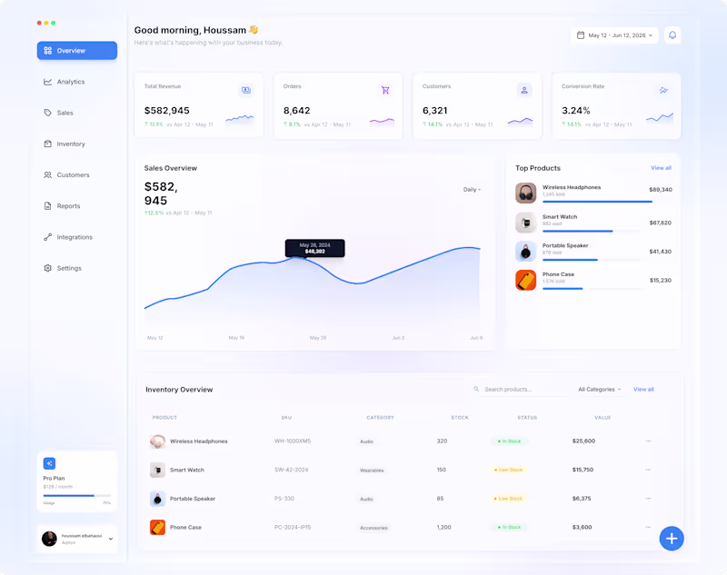 Cover image for  Glassmorphism ERP Dashboard Concept
A